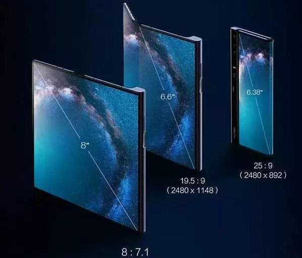華為可折疊手機來襲！